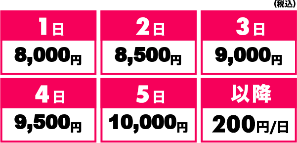 料金表